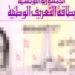 حماية لمبدا المعطيات الشخصية منشور يمنع حجز بطاقة التعريف الوطنية و الاقتصار على الثلاث الارقام الأخيرة منها فقط …