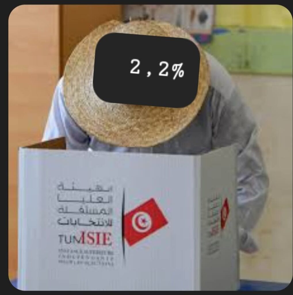 خطير :2،2% فقط نسبة مشاركة في الإنتخابات البرلمانية الجزئية ببنزرت… 1
